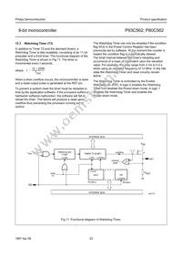 P80C562EBA/02 Datasheet Page 23