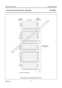P80C592FFA/00 Datasheet Page 13