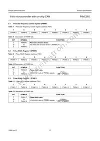 P80C592FFA/00 Datasheet Page 17