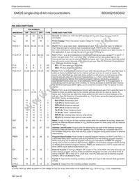 P80C652EBA/04 Datasheet Page 6