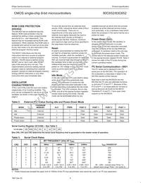 P80C652EBA/04 Datasheet Page 8