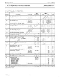 P80C652EBA/04 Datasheet Page 10