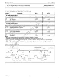 P80C652EBA/04 Datasheet Page 14