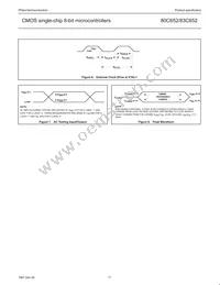 P80C652EBA/04 Datasheet Page 17