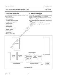 P80CE598FFB/00 Datasheet Page 11