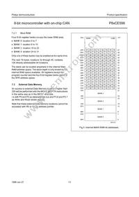 P80CE598FFB/00 Datasheet Page 13