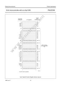 P80CE598FFB/00 Datasheet Page 14