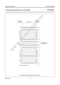 P80CE598FFB/00 Datasheet Page 15