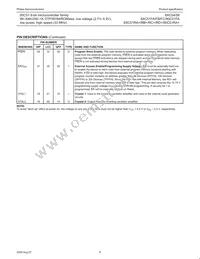 P87C51FB-4B Datasheet Page 6