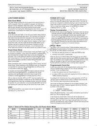 P87C51FB-4B Datasheet Page 13