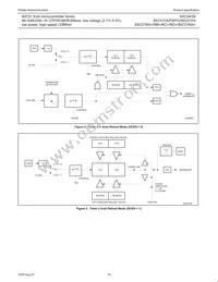 P87C51FB-4B Datasheet Page 16