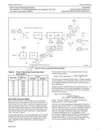 P87C51FB-4B Datasheet Page 17