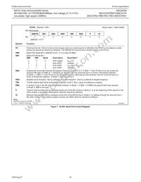 P87C51FB-4B Datasheet Page 20