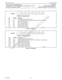 P87C51FB-4B Datasheet Page 23