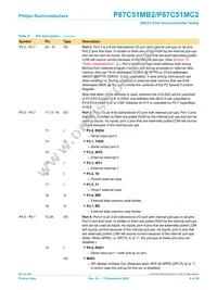 P87C51MB2BA/02 Datasheet Page 8