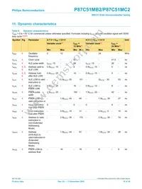 P87C51MB2BA/02 Datasheet Page 18