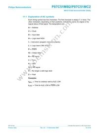 P87C51MB2BA/02 Datasheet Page 23