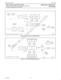 P87C51X2FA Datasheet Page 20