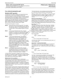 P87C51X2FA Datasheet Page 23