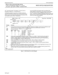 P87C52UBPN Datasheet Page 16