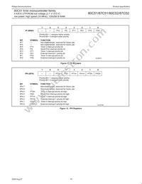 P87C52UBPN Datasheet Page 19