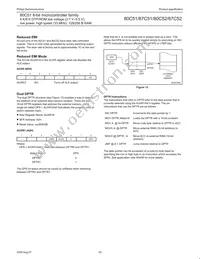 P87C52UBPN Datasheet Page 20