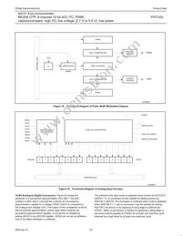 P87C552SBAA Datasheet Page 22