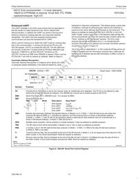 P87C554SFAA Datasheet Page 15