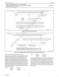 P87C554SFAA Datasheet Page 16