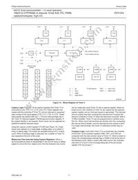 P87C554SFAA Datasheet Page 19