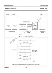 P87C557E8EFB/01 Datasheet Page 13