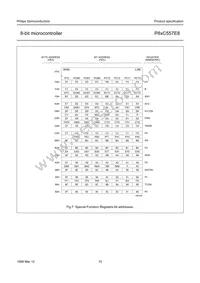 P87C557E8EFB/01 Datasheet Page 15