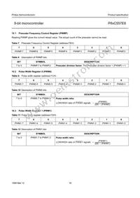 P87C557E8EFB/01 Datasheet Page 18