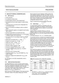 P87C557E8EFB/01 Datasheet Page 19