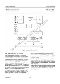 P87C557E8EFB/01 Datasheet Page 20