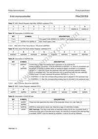 P87C557E8EFB/01 Datasheet Page 23