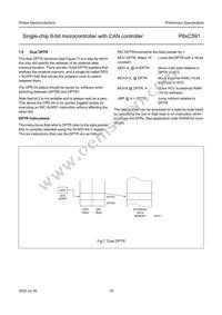 P87C591VFA/00 Datasheet Page 19