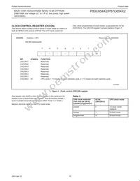 P87C654X2FA Datasheet Page 10