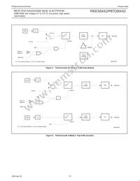 P87C654X2FA Datasheet Page 15