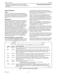 P87C654X2FA Datasheet Page 16