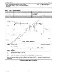 P87C654X2FA Datasheet Page 17