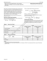 P87C654X2FA Datasheet Page 20