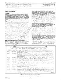 P87C661X2FA Datasheet Page 17