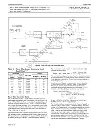 P87C661X2FA Datasheet Page 20