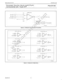 P87LPC760BDH Datasheet Page 12