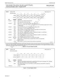 P87LPC760BDH Datasheet Page 15