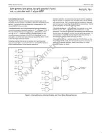 P87LPC760BDH Datasheet Page 19