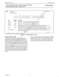 P87LPC760BDH Datasheet Page 22