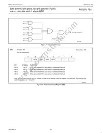 P87LPC760BDH Datasheet Page 23