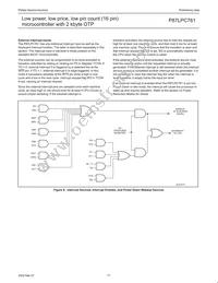 P87LPC761BN Datasheet Page 20